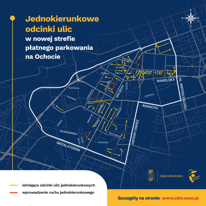 Grafika przedstawia istniejące i planowane ulice jednokierunkowe na terenie Ochoty