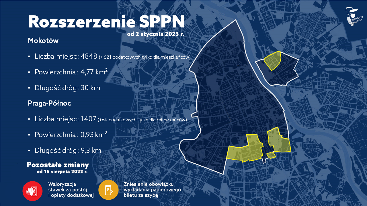Infografika informująca o rozszerzeniu SPPN.