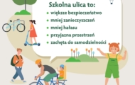 „SZKOLNA ULICA” NA OCHOCIE: SP NR 23 IM. E. SZYMAŃSKIEGO PRZY UL. REJA