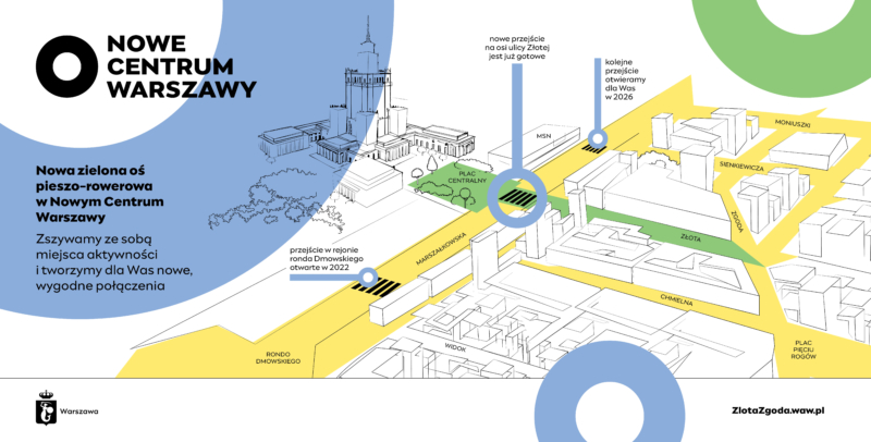 Nowa zielona oś pieszo-rowerowa